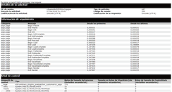 Desktop Screenshot of en.hotelziryab.com