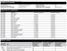 Tablet Screenshot of en.hotelziryab.com